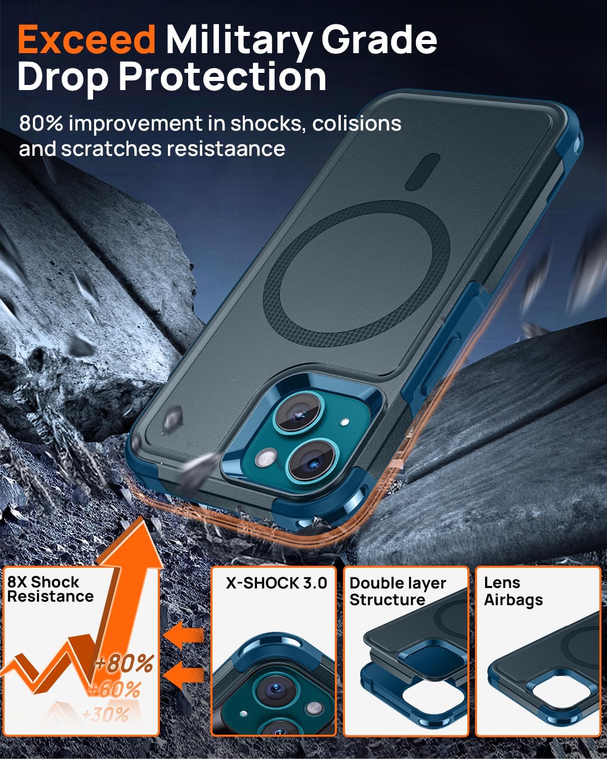 Lanhiem for iPhone 15 Case Magnetic, [2 Pack Tempered Glass Screen Protector][Compatible with MagSafe][10 FT Military Grade Shockproof] Heavy Duty Tough Rugged Phone Cover for iPhone 15 - Dark Blue