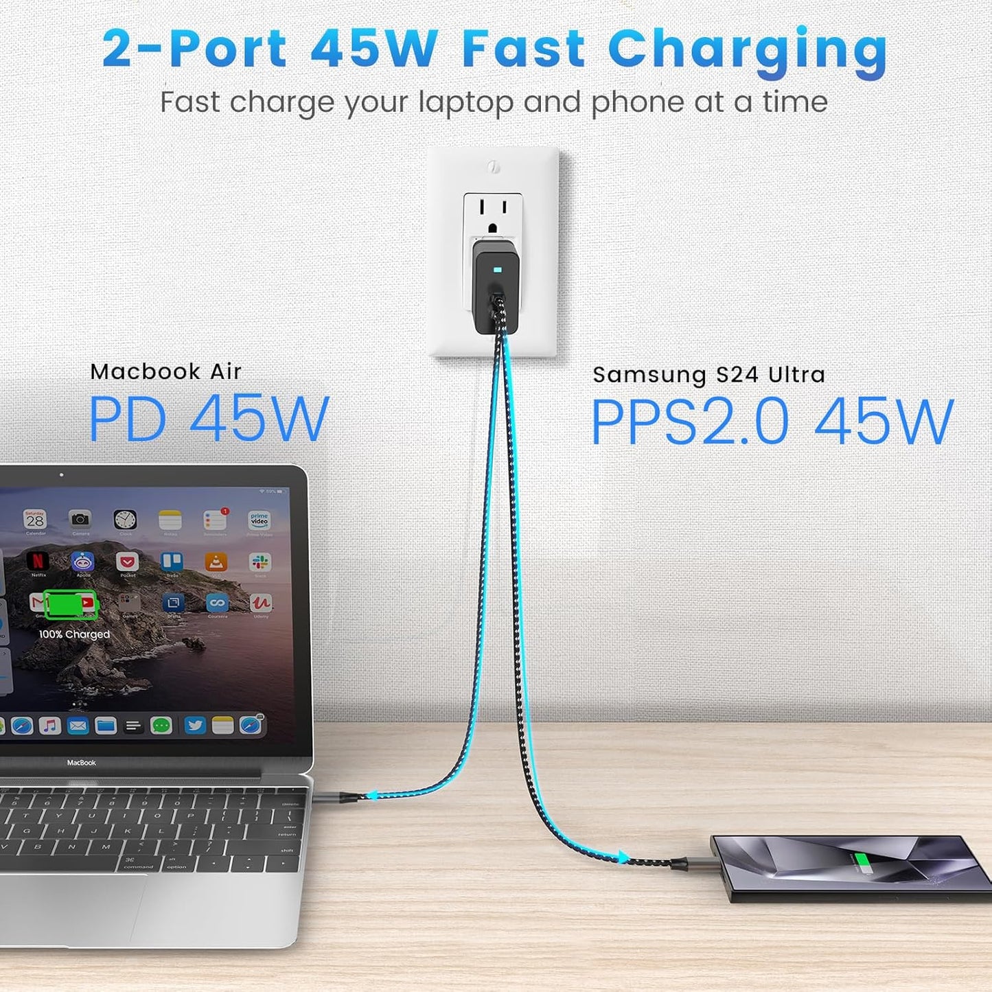 2Port 45W Super Fast Charger Type C, 2Pack 45W USB-C Charger Android Phone Charger Fast Charging for Samsung Galaxy S25 Ultra/S25+/S24/S24 Ultra/S23+/S22/S20/Note10+/Tab S9 with 2X 8ft Type C Cord