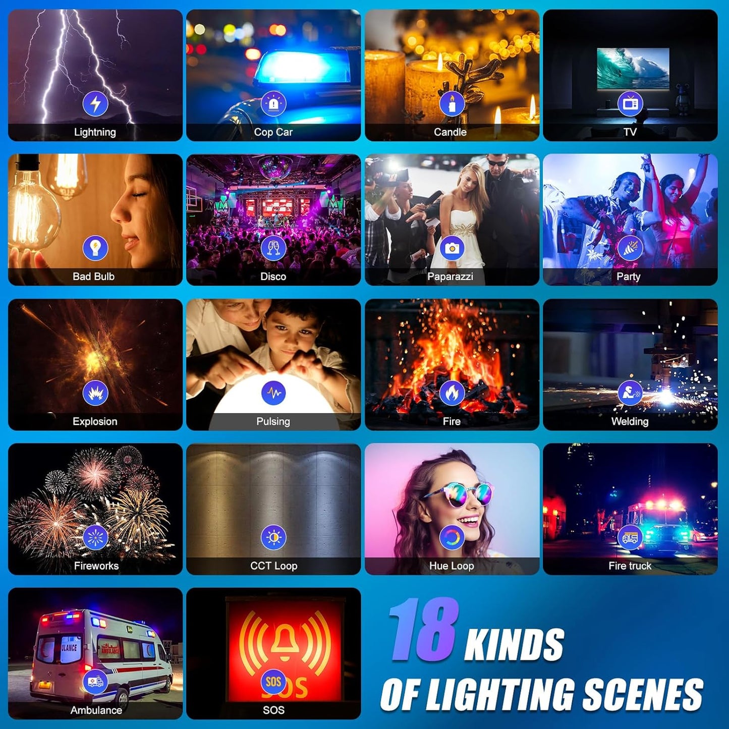 GVM 800D RGB Photography Lighting Kits with 3 Softboxes, 3 Packs Studio Lights with Bluetooth Control, YouTube Video Light with Upgrade18 Lighting Scenes, led Panel Lights for Video Recording
