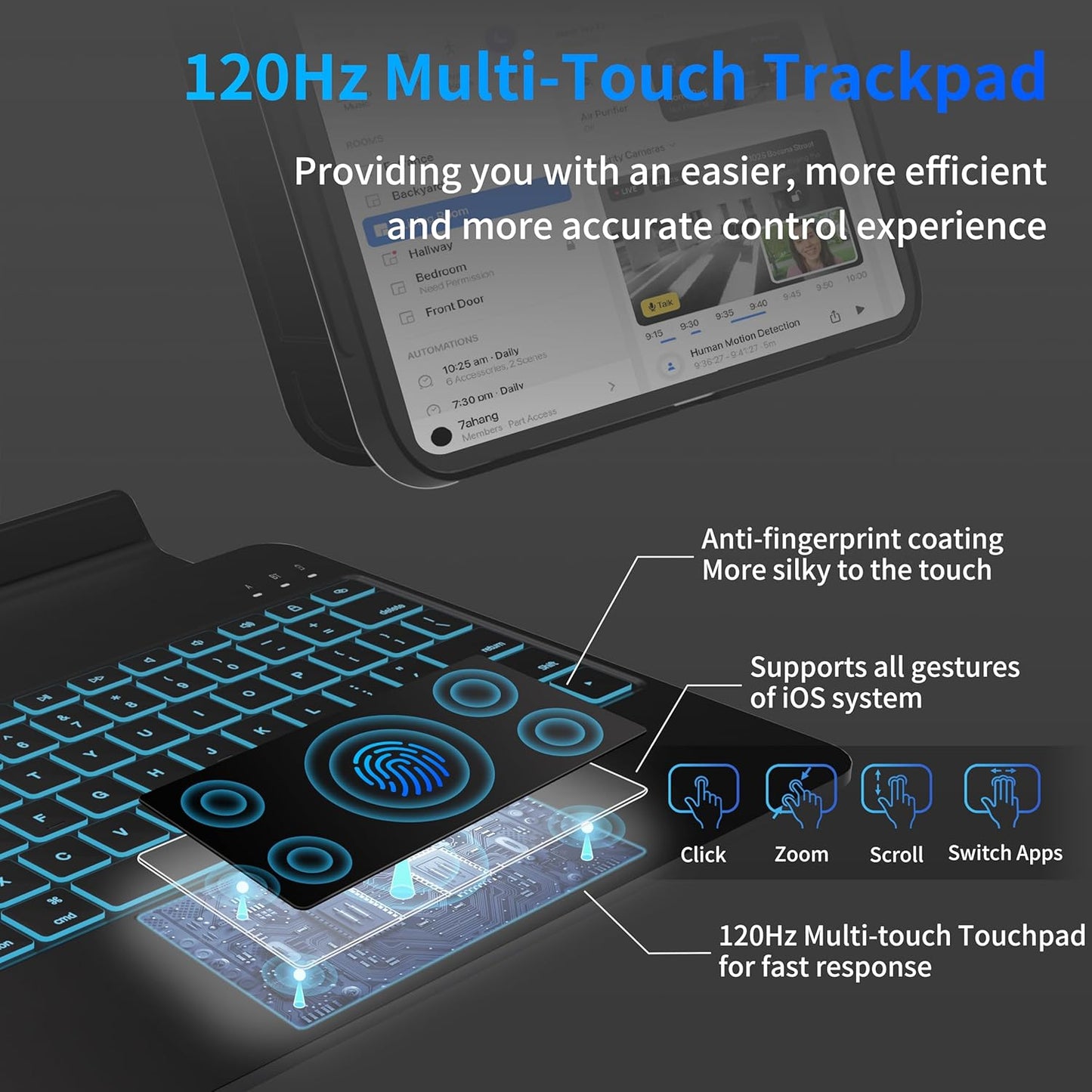 Keyboard Case for iPad 10th Generation (10.9" 2022) and iPad 11th (A16, 2025), Magnetic Detachable Wireless keyboard for ipad 10th generation with 7 Color Backlight, Multi-Touch Trackpad(Black)