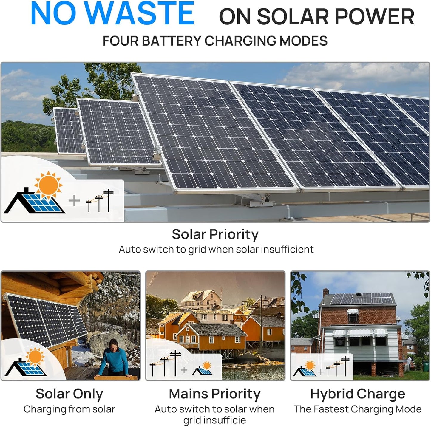 ECO-WORTHY Home Power Station Backup Power,AC 10000W Output+20480Wh LiFePO4 Battery Support Communication,Bluetooth and WiFi,LCD Battery Monitor,for Home Backup,Emergency,Solar System Components