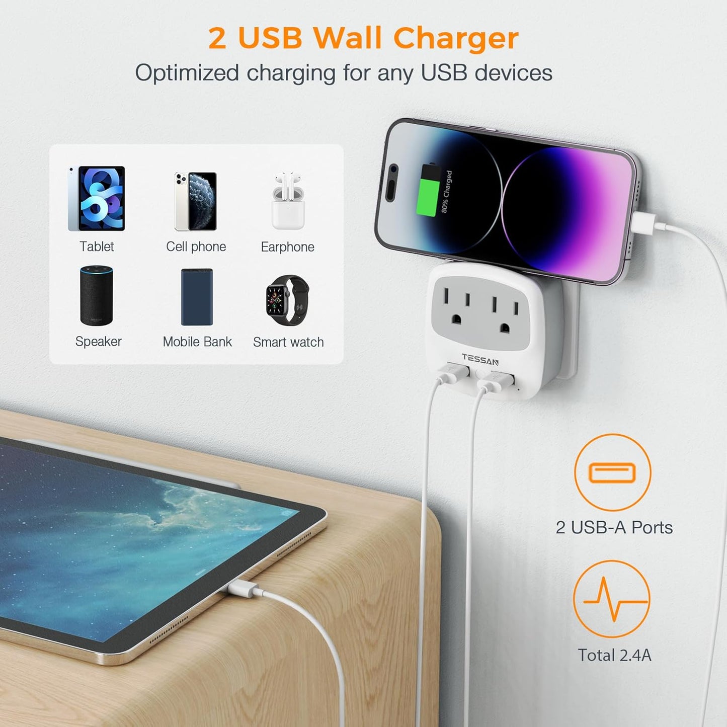 TESSAN US to India Plug Adapter, Type D Travel Adaptor with 2 USB Charger Ports 2 American Outlets, USA to Indian Power Adapter for Nepal Bangladesh Maldives Pakistan Tanzania Sri Lanka