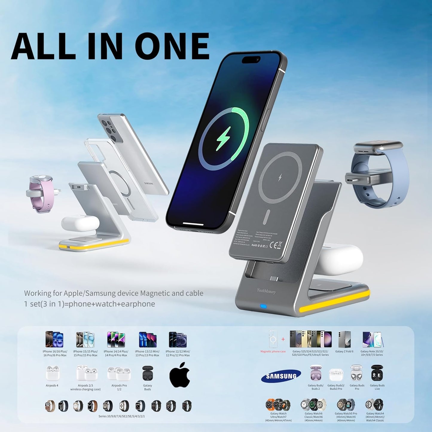 Wireless Charger 5 in 1 Magnetic Charging Station Stand with Portable Power Bank for Apple/Samsung Multiple Devices for Apple Watch 10-2,iPhone 16 15-12 Pro Max/Samsung Galaxy S25 Ultra S24-S8