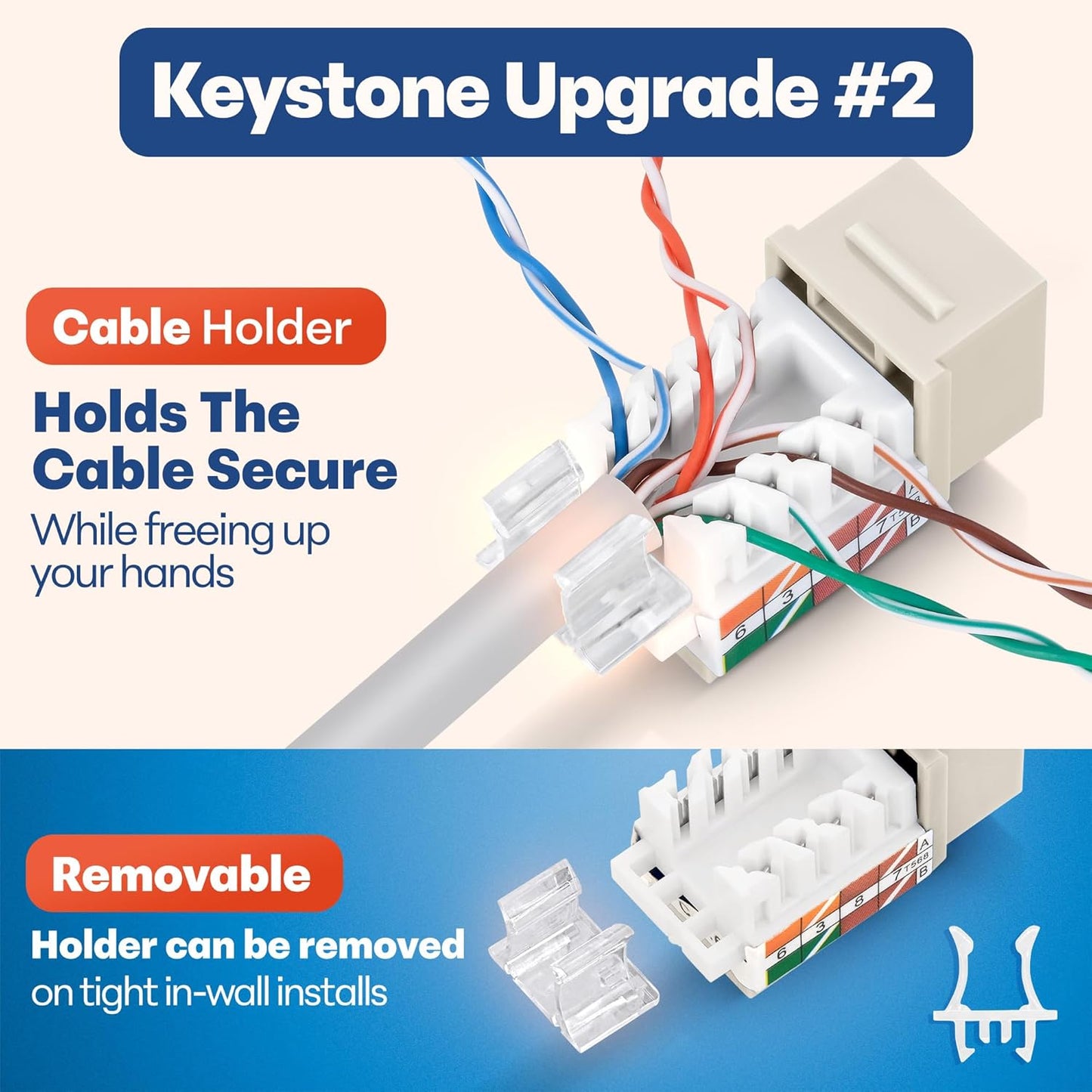 Everest 45° Angled RJ45 Cat6 Keystone Jacks 50-Pack in Light Almond - Slim Profile Female RJ45 Connectors - Cat 6 Keystone Jack - Compatible with 45° Angled Speed Termination Tool - 45Term