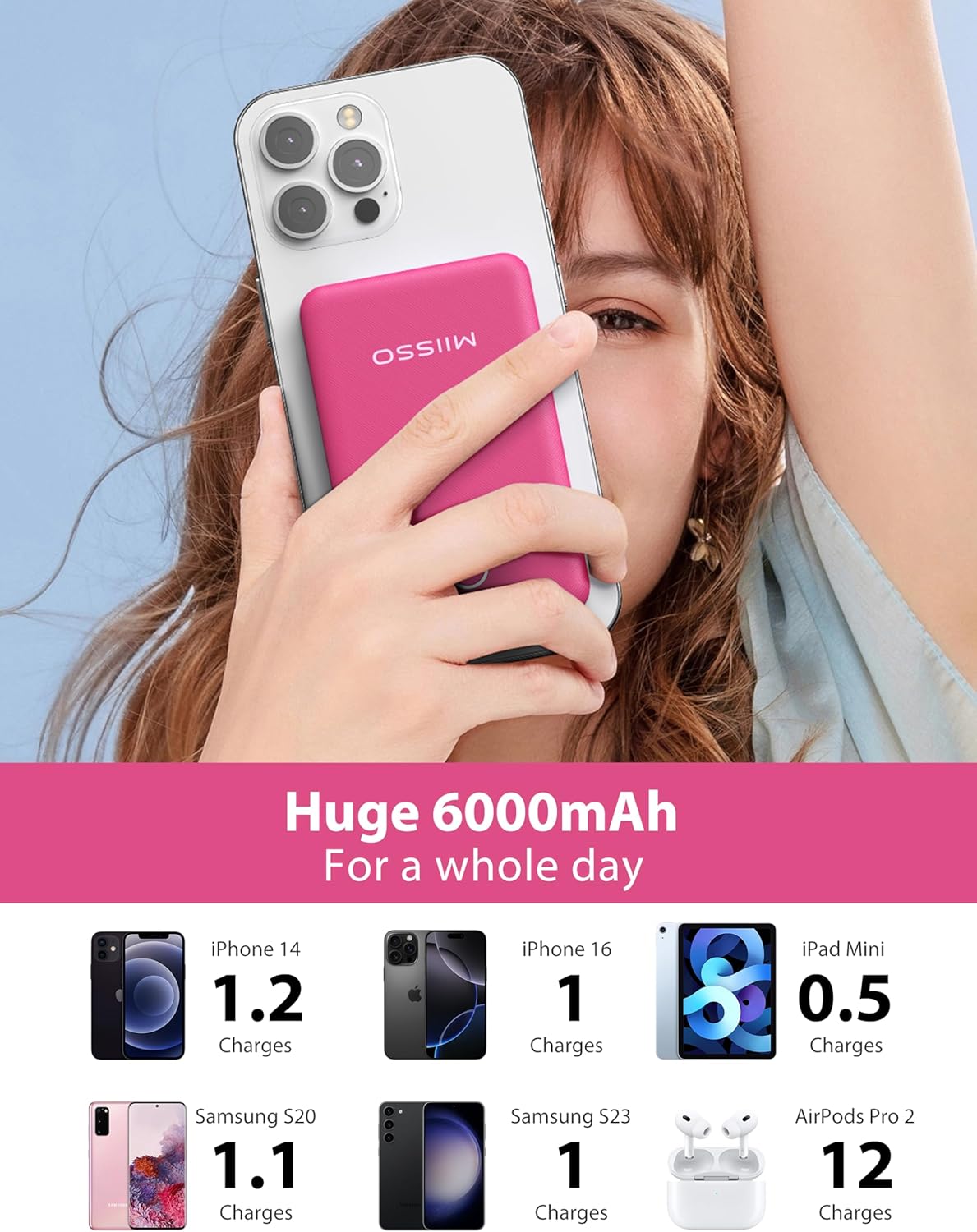 miisso 6000mah Ultra Slim Built in Cables Power Bank, Card Size Built in USB C Cords Battery Pack Portable Charger for Phones, 3 Output External Battery Pack Compatible with iPhone, Samsung, Plum Red