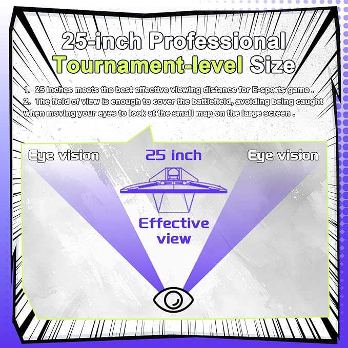 Amzfast 25 inch 320Hz/300Hz/240Hz White Gaming Monitor, FHD 1080P 1ms Fast IPS, 12 Months Warranty Exchange (HDMI & DP Dual Cable) TÜV Rheinland Eye Care | AI Crosshair, Night Vision Function