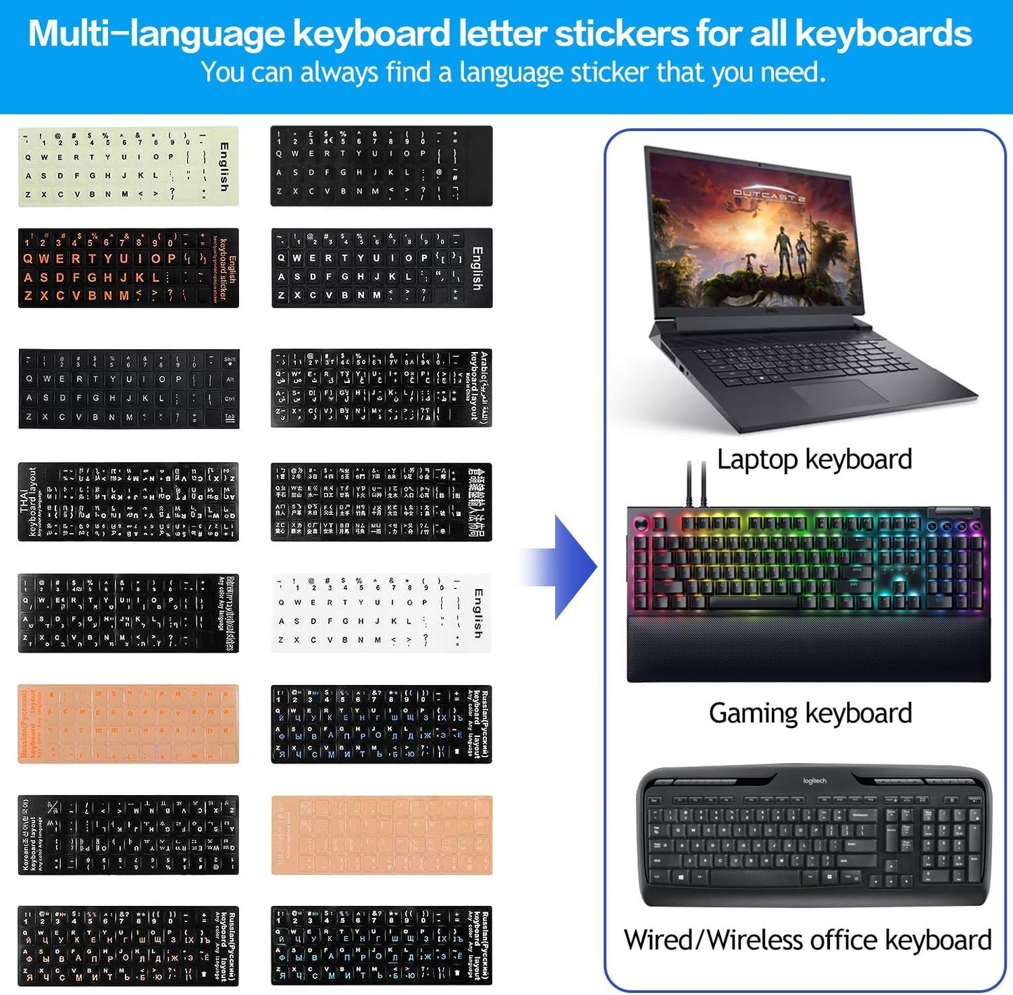 2PCS Arabic-English Keyboard Stickers - Black Background with White Font for Computer, Laptop, Notebook, Desktop - Matte Arabic Keyboard Alphabet Stickers