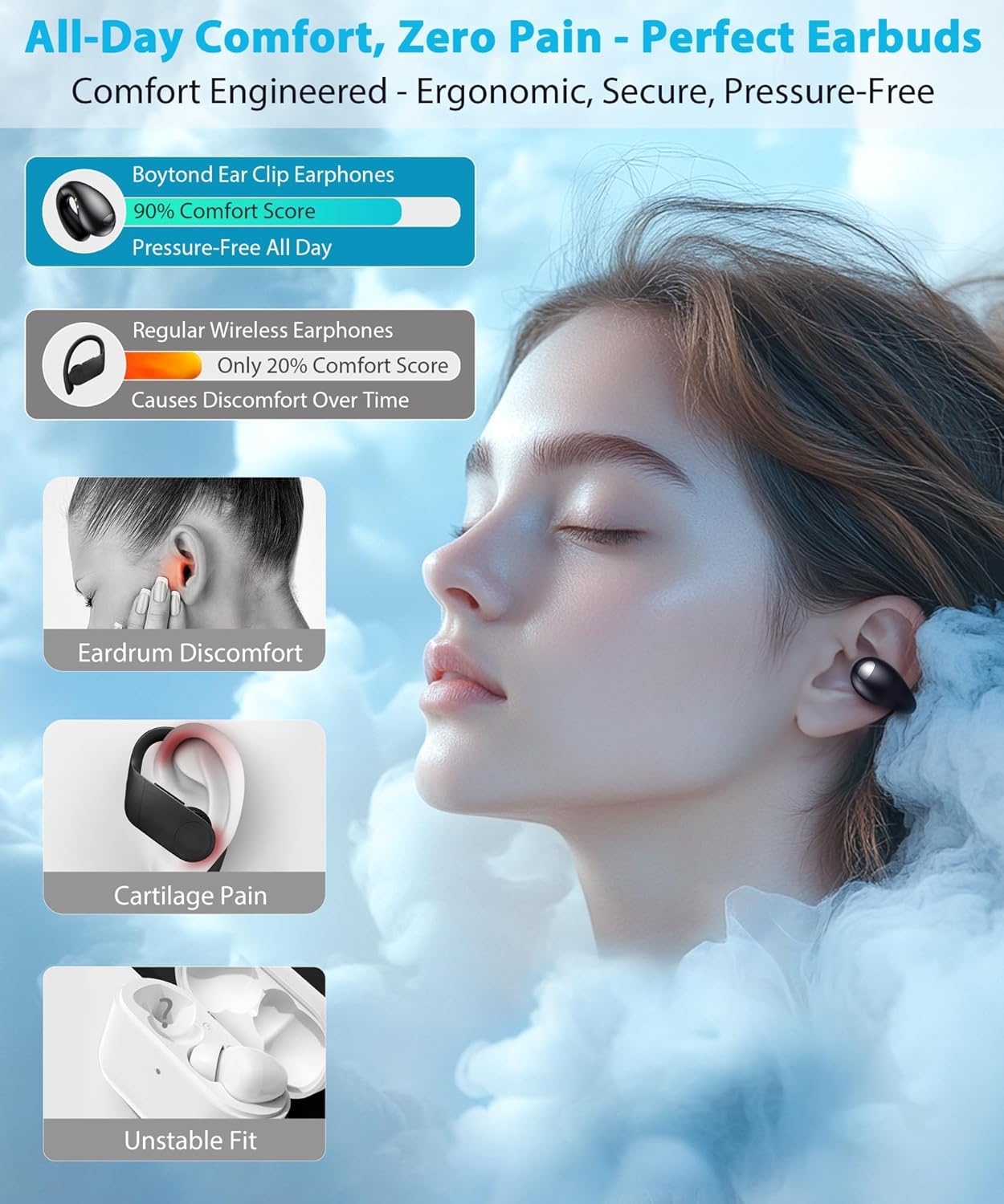 Ultra Open Ear Earbuds - Ergonomic Clip-On Earbuds, Bone Conduction Over-The-Ear Headphones with Waterproof Design and Secure Fit for Small Ears, Obsidian Black