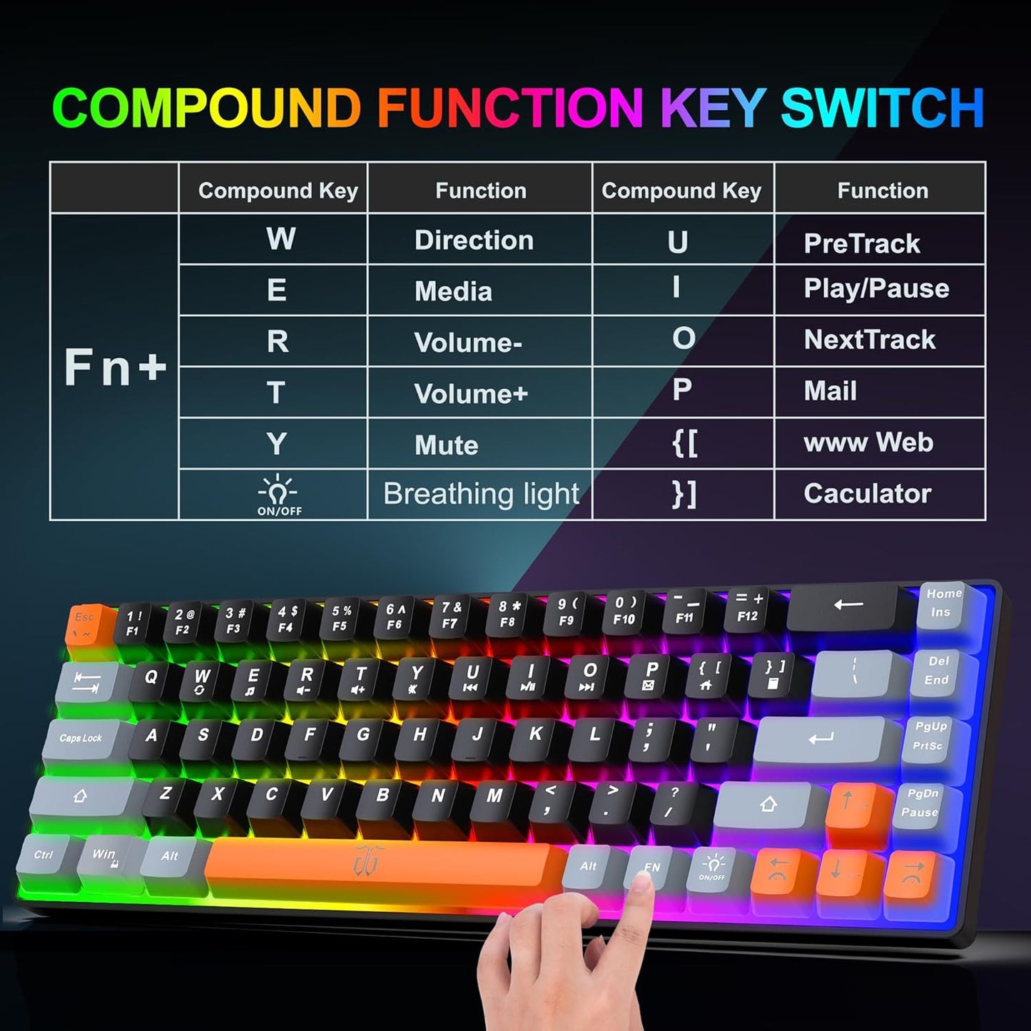 Snpurdiri 60% Wireless Gaming Keyboard and Mouse Combo,Rainbow Backlit Rechargeable 2000mAh Battery,Mini Mechanical Feel Keyboard + Popular RGB Mice for Gaming,Business Office(Gray-Black-Orange)
