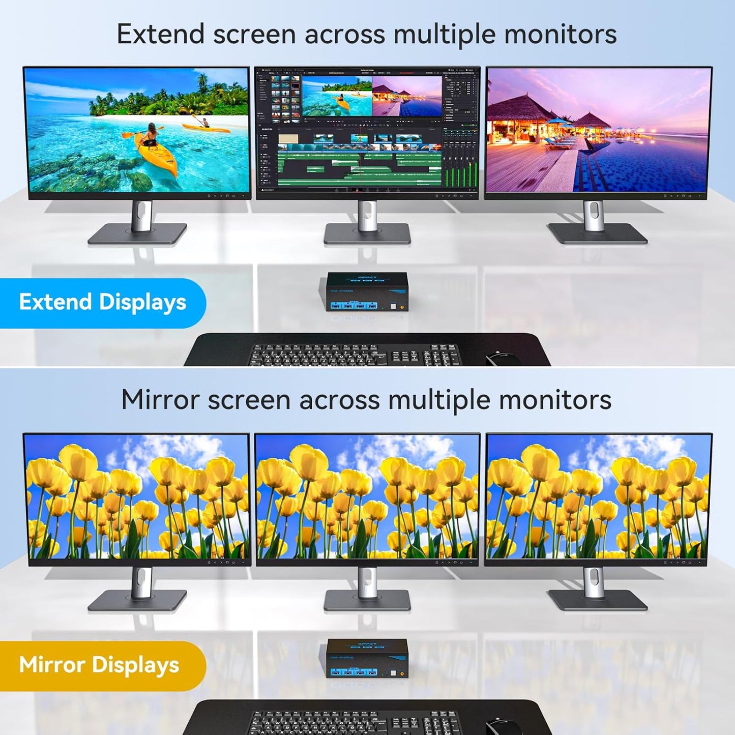 8K@60Hz HDMI Displayport KVM Switch 3 Monitors 2 Computers 4K@120Hz Triple Monitor KVM Switches for 2 PC Share 4 USB 3.0 Ports Support Extended & Copy Mode Desktop Controller 12V Adapter Included