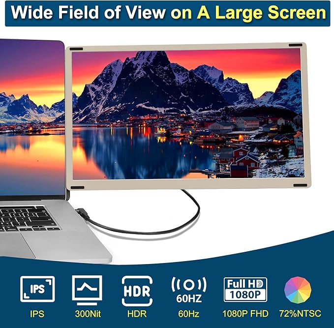 Alecewey Laptop Screen Extender, 15.6 inch Triple Screen Laptop Monitor Extender FHD 1080P HDMI Detached Extended Portable Dual Monitor for 12-17'' Laptops with Window,Mac,Android