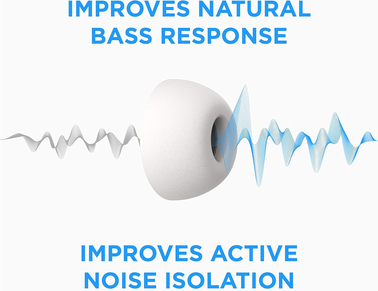 Foam Masters Memory Foam Ear Tips for AirPods Pro 1st & 2nd Gen | Comfortable | Secure | Better Noise Cancellation | Version 3.0 Replacement Buds (Large - 3 Pairs, White)