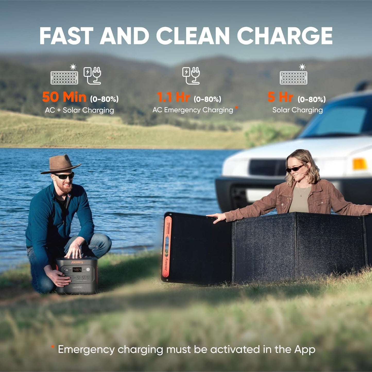 Jackery Explorer 2000 v2 Portable Power Station with AC Charging Cable, 2040Wh LFP Home Backup Battery, 2200W AC Output, Solar Generator for Emergencies, Power Outages, Camping(Solar Panel Optional)