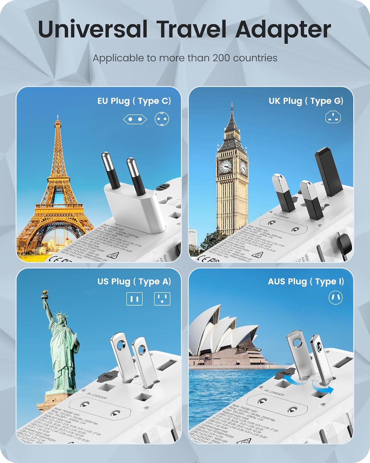 LENCENT 140W International Travel Adapter, GaN Universal Travel Adapter with 1 USB-A & 3 Type C Power Adapter, Fast Charger for Phone,Laptops, Worldwide Plug Adapter for USA/UK/EU/AUS, White