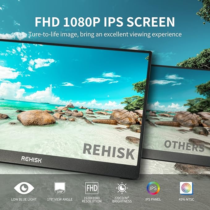 Portable Monitor 15.6 Inch IPS Display Laptop Screen Extender, FHD, 1080P, Smart Cover, Speakers, USB-C, HDMI, Ultra Slim, Plug&Play, Travel Monitor for Laptop PC Mac Phone, Switch, PS4/5, Xbox