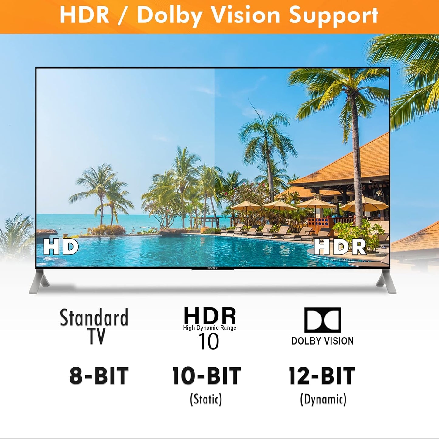 J-Tech Digital HDMI Splitter 1 in 2 Out 4K 60Hz Multi-Resolution Output (MRO) HDMI 2.0 Splitter Supports Downscale HDR HDR10 / Dolby Vision 4K@60Hz 4:4:4 HDCP2.3 2.2 (JTECH-4KSP2)