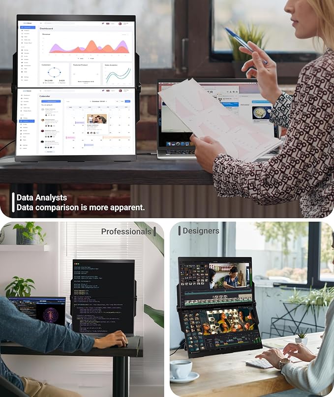 Ingnok 15.6" Dual Monitor, FHD 1080P 100% sRGB Laptop Screen Extender for Windows Mac, with 4 Speakers, 2 HDMI USB C Ports, for Office Gaming Triple Monitor