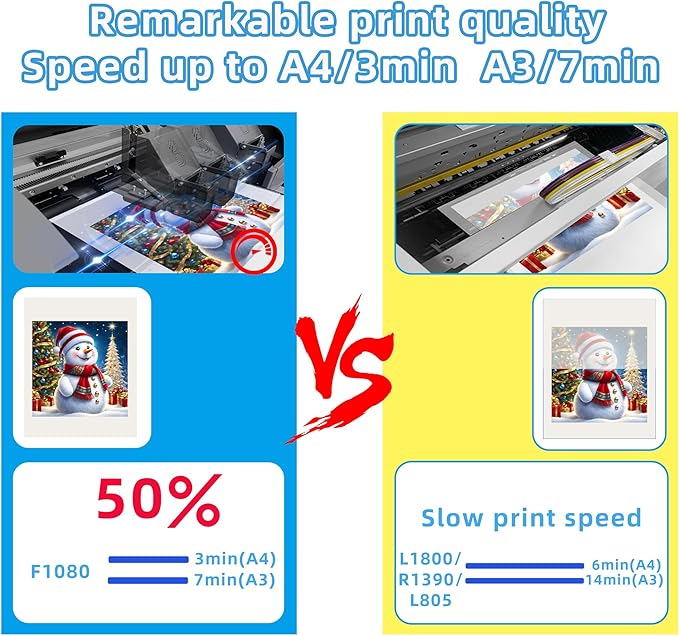 Lancelot A3 M1630 Pro DTF Printer Bundle:A3 Xp600 DTF Machine with Roll Feeder,White Ink Circulation,Built-in Automatic Film Cutter System for T-Shirt Printing(Printer+Laptop+Oven+Consumable)