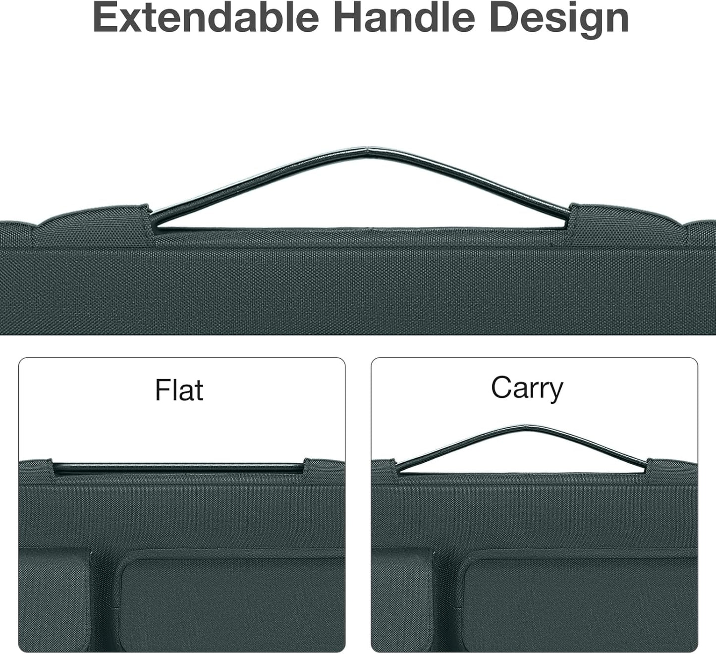 MOSISO 360 Protective Laptop Case 16 inch, 15-15.6 inch Laptop Sleeve Compatible with MacBook Pro 16, HP Acer Dell Lenovo ASUS Notebook, Side Open Bag with 2 Raised&1 Flapover Pockets, Emerald Green
