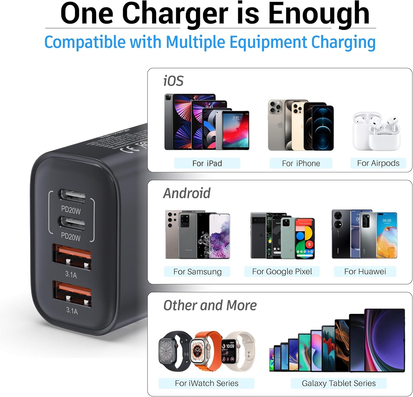 USB C Block 40W, 4 Ports Wall Plug Fast Charging Block, PD+QC Multiport Power Adapter USB C Charger Type C for iPhone 16,15,14,13,12,11, Pro Max, X, Xr, Xs, 8, 7, Watch, Galaxy Phones-Black 2Pack