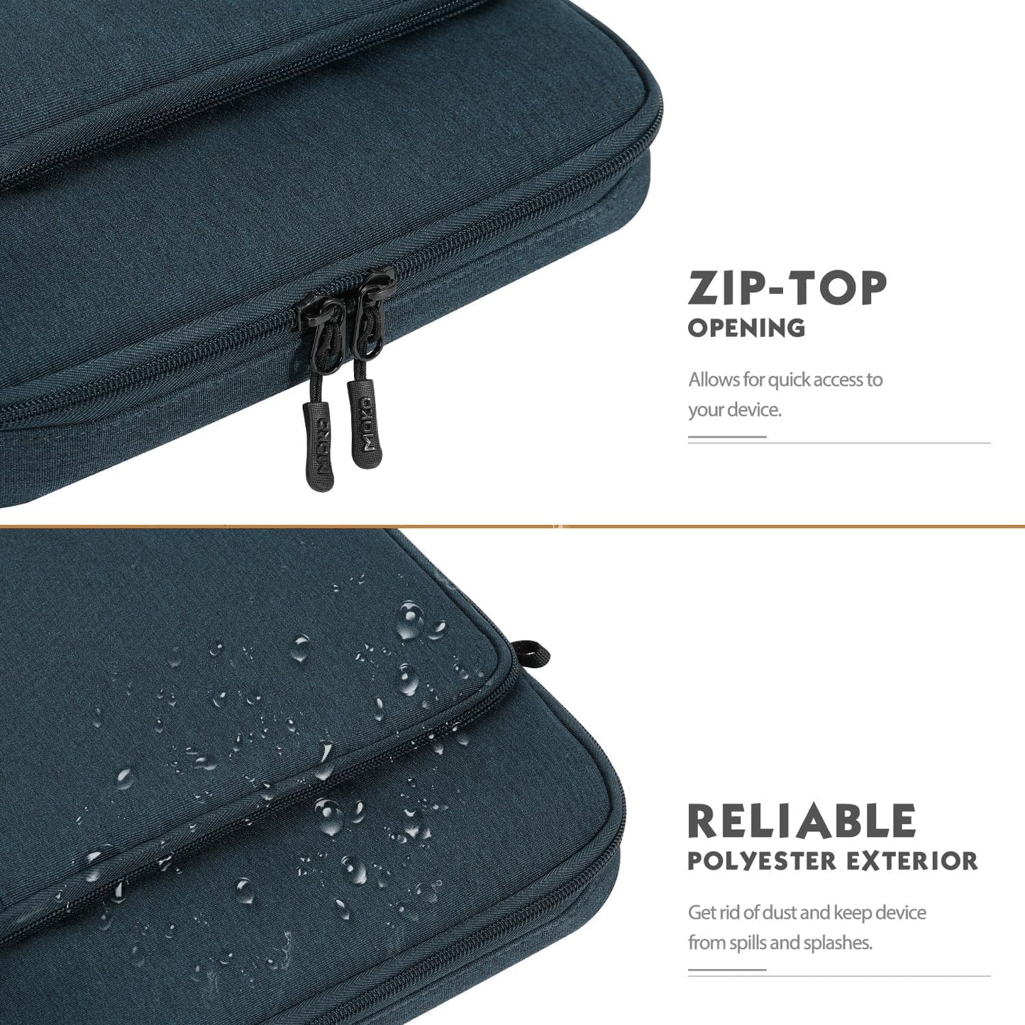 MoKo Laptop Sleeve Bag for 13.3-14 Inch, Notebook Carrying Case with Pocket Fits New MacBook Pro M3/M2 14" /13" M2/M1 Pro/M1 Max 14.2 2023-2021/Air 13.6" M2 2022, Surface Pro 9/8 13", Indigo