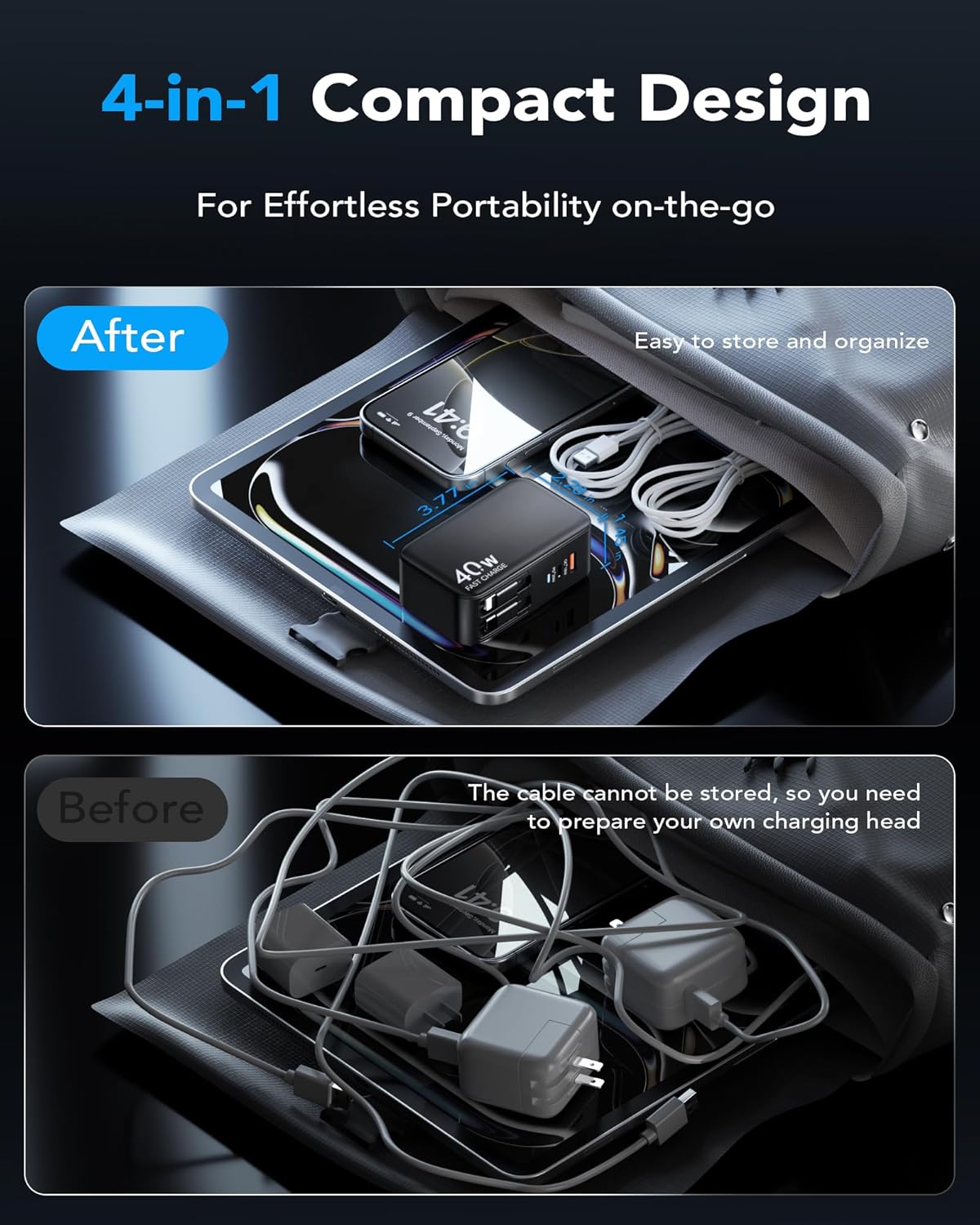 4-in-1 Retractable Gan Wall Charger Plug,Travel Essentials Brick Multiport USB Ports,3ft Lightening and Type c Cables,40W Multi Fast Charging Foldable Block for iPhone 16/15/14/13,iPad,Galaxy,Pixel