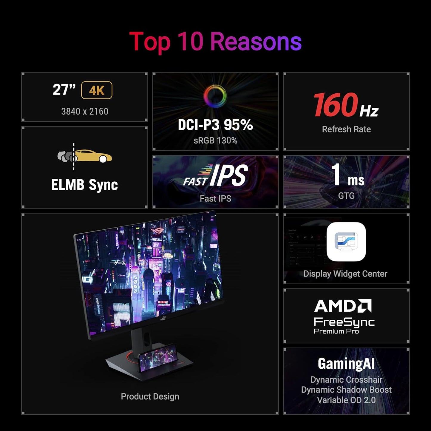 ASUS ROG Strix 27” 4K HDR400 USB-C Gaming Monitor(XG27UCS)–UHD (3840 x 2160), 160Hz, 1ms, Fast IPS,130% sRGB,Extreme Low Motion Blur Sync, G-Sync Compatible, DisplayWidget, Tripod socket, 3yr warranty