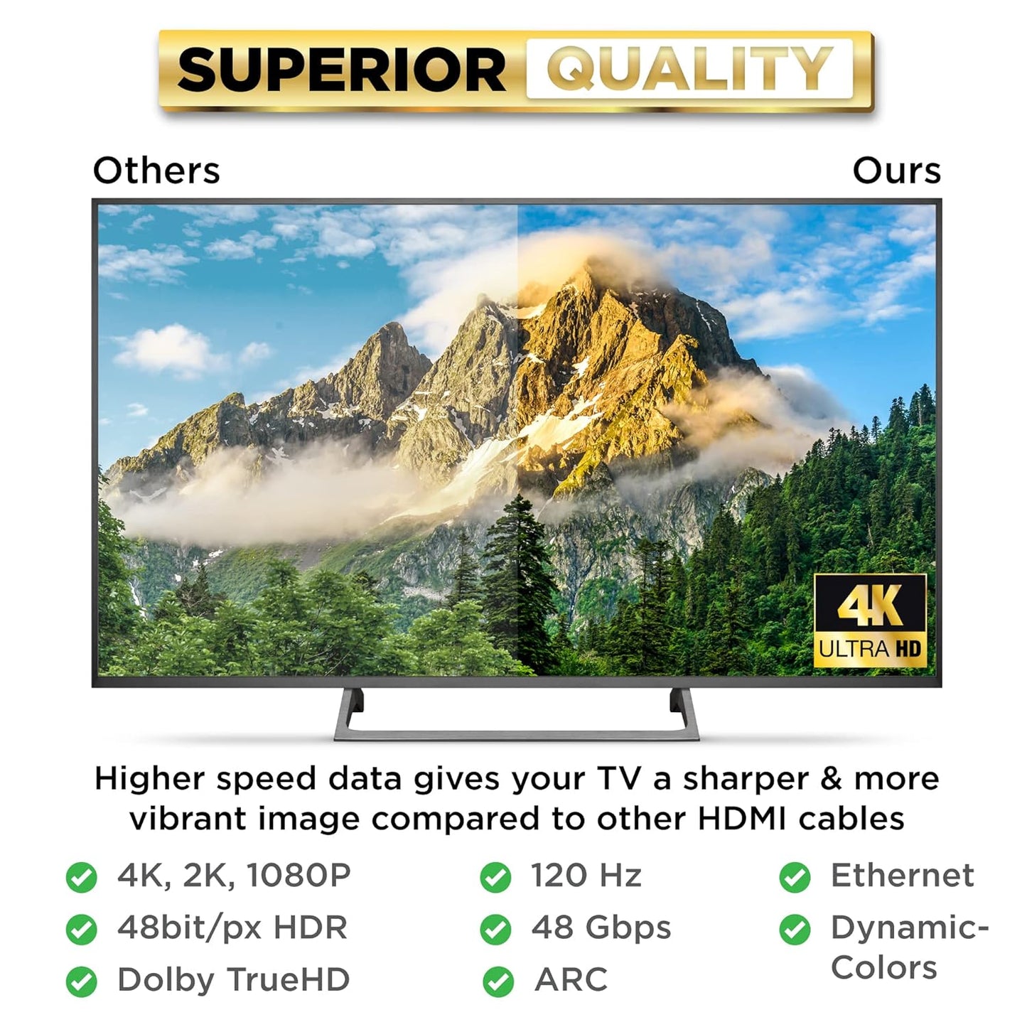 PowerBear 4K HDMI Cable 40 ft | High Speed, Braided Nylon & Gold Connectors, 4K @ 60Hz, Ultra HD, 2K, 1080P, ARC & CL3 Rated | for Laptop, Monitor, PS5, PS4, Xbox One, Fire TV, Apple TV & More