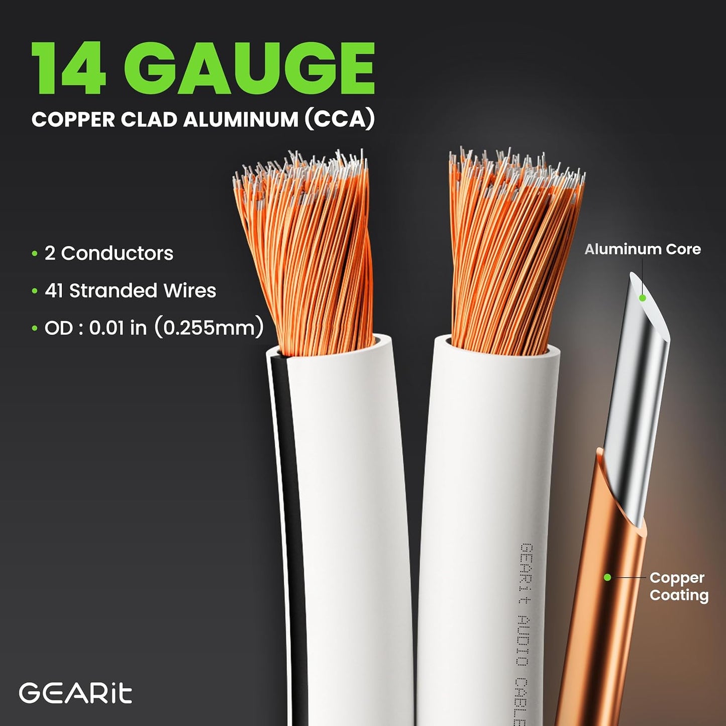 14AWG Speaker Wire, GearIT Pro Series 14 AWG Gauge Speaker Wire Cable (100 Feet / 30.48 Meters) Great Use for Home Theater Speakers and Car Speakers White