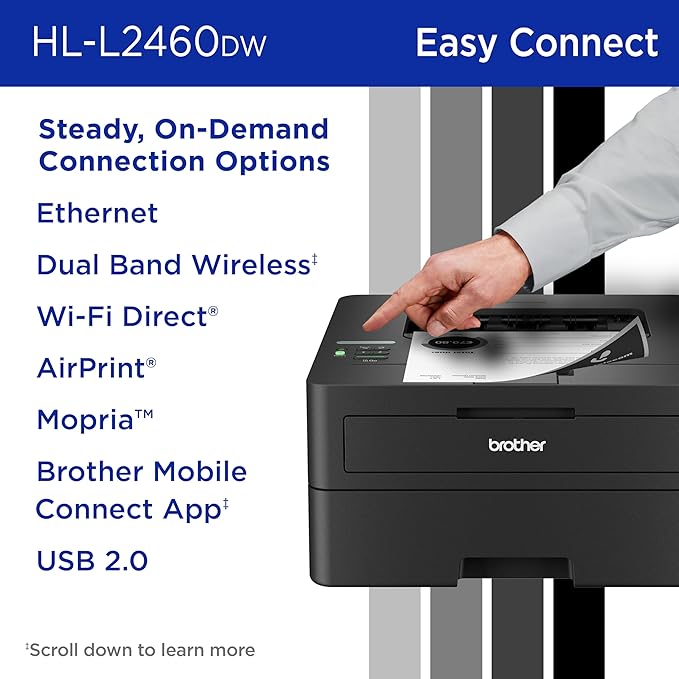 Brother HL-L2460DW Wireless Compact Monochrome Laser Printer with Duplex, Mobile Printing, Black & White Output | Includes Refresh Subscription Trial(1), (Renewed Premium - Refurbished)