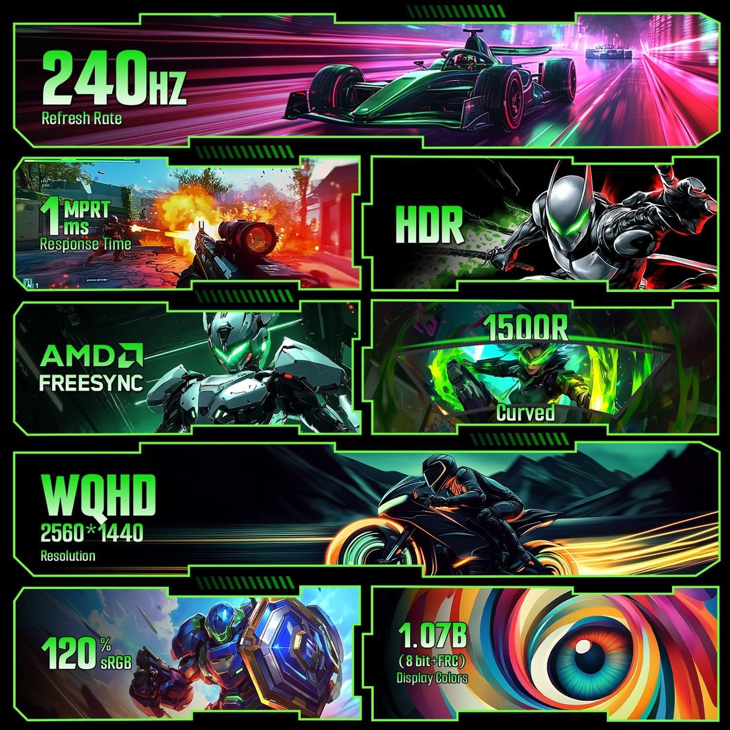 SANSUI 27 Inch Curved 240Hz Gaming Monitor, 2K WQHD 1500R Curved Computer Monitor, 120% sRGB, MPRT 1ms, Freesync, HDR, VESA(100 * 100mm),HDMI*2, DP1.4 * 2(DP Cable Included)