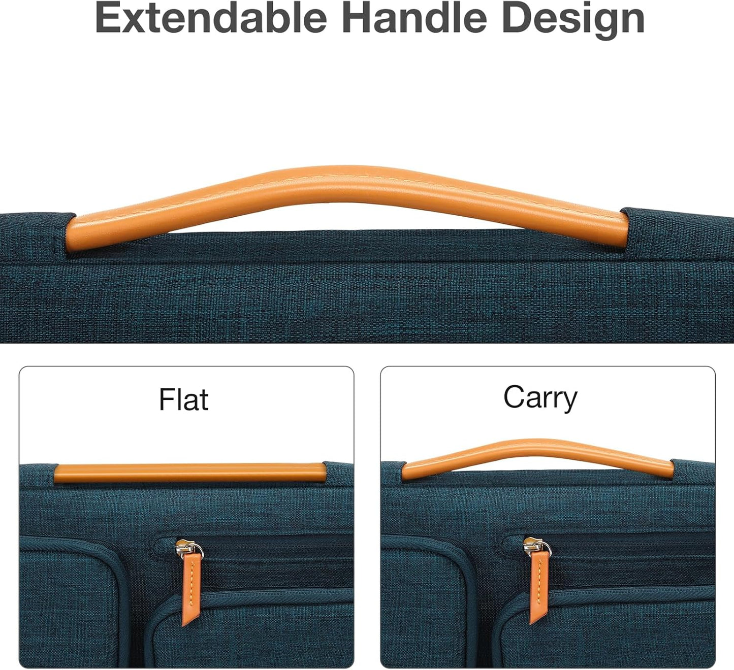 MOSISO 360 Protective Laptop Case 13 inch, 13 inch Laptop Sleeve Compatible with MacBook Air M4 M3 M2 M1 2025-2018/Pro M2 M1 2025-2016, Side Open Carrying Case with 4 Zipper Pockets&Handle, Teal Green