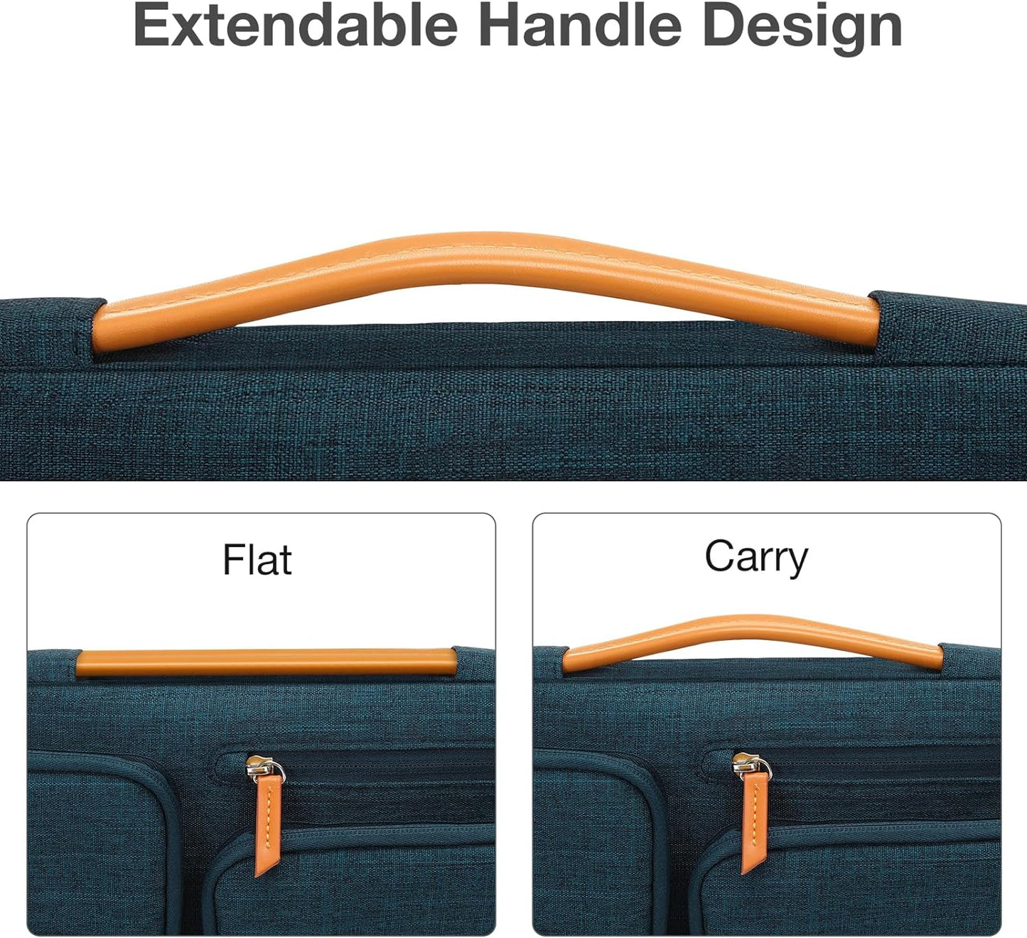 MOSISO 360 Protective Laptop Case 16 inch, 15-15.6 inch Laptop Sleeve Compatible with MacBook Pro 16, HP, Acer, Dell, Lenovo, ASUS, Side Open Carrying Case with 4 Zipper Pockets&Handle, Teal Green