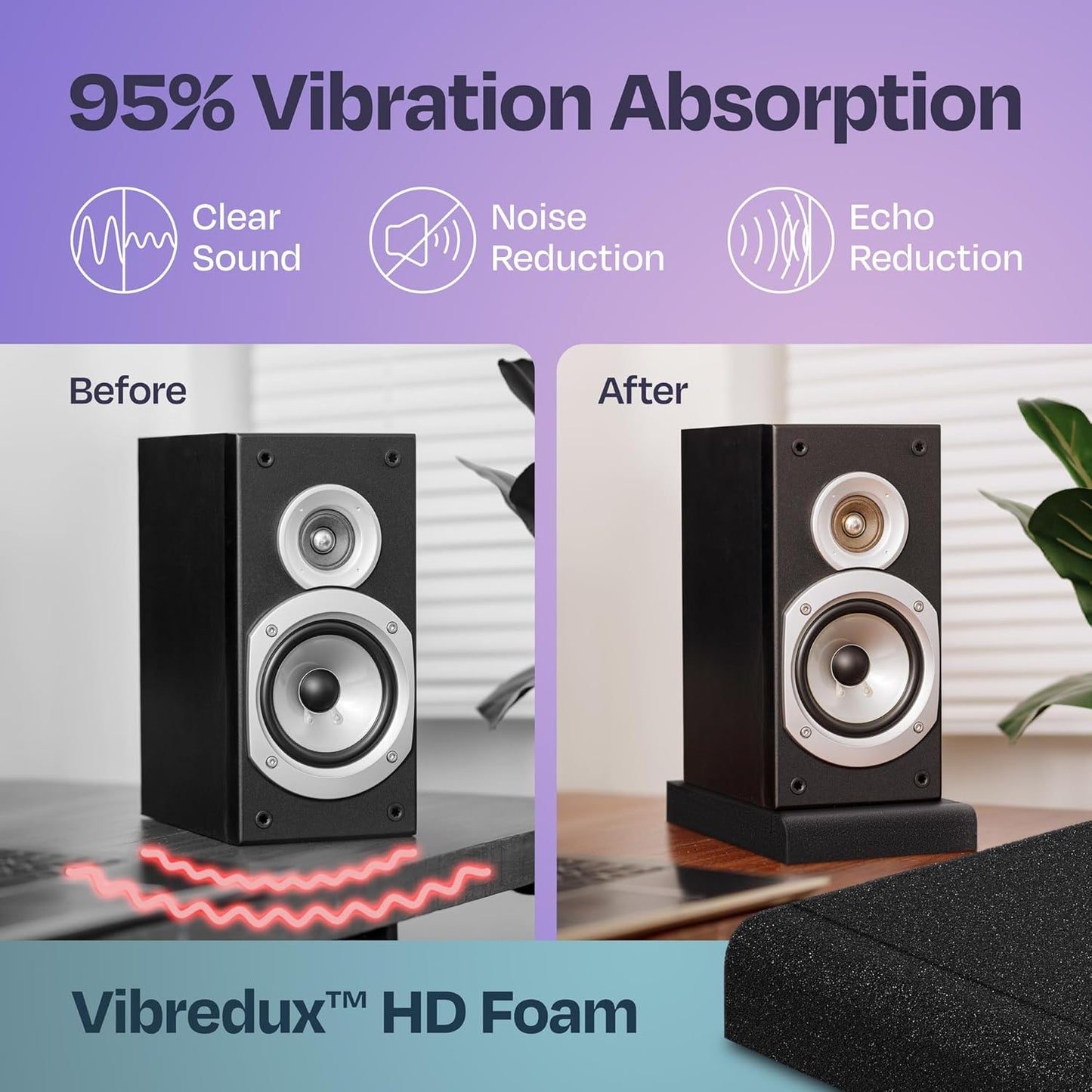 Studio Monitor Isolation Pads Premium Acoustic Foam for 3-4.5 Inch Speakers with Vibredux HD Foam for Superior Isolation, Black