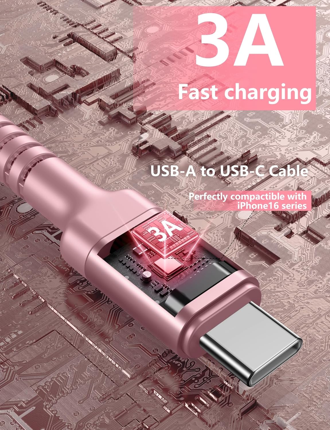 iPhone 16 USB C Cable Fast Charging [2 Pack, 6FT], USB A to USB C Charger Cord, Upgraded Extra Durable Braided USBC Cable Compatible with iPhone 16 15 Pro Max, LG and More-Pink