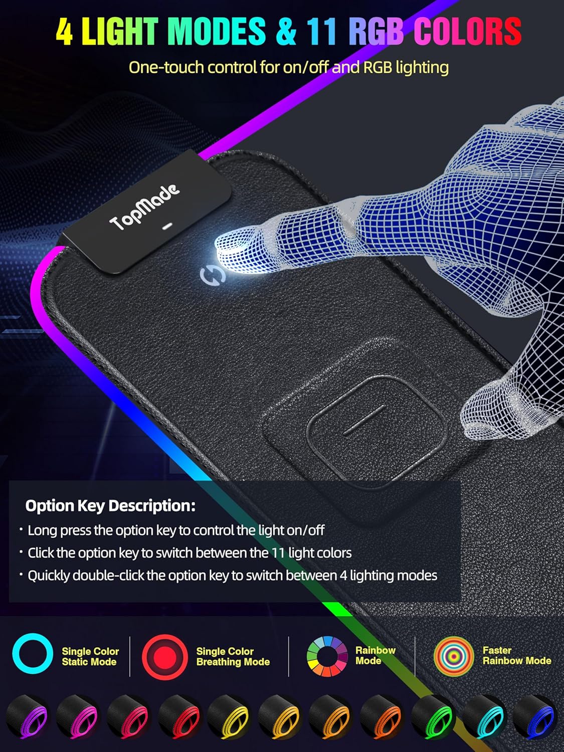 TopMade Wireless Charging RGB Mouse Pad, Waterproof Gaming Desk Pad with 4 Light Modes & 11 RGB Colors, Ultra-Smooth Surface, Non-Slip Base, 31.5"x15.75" XXL Large Desk Mat for MacBook, PC, Laptop