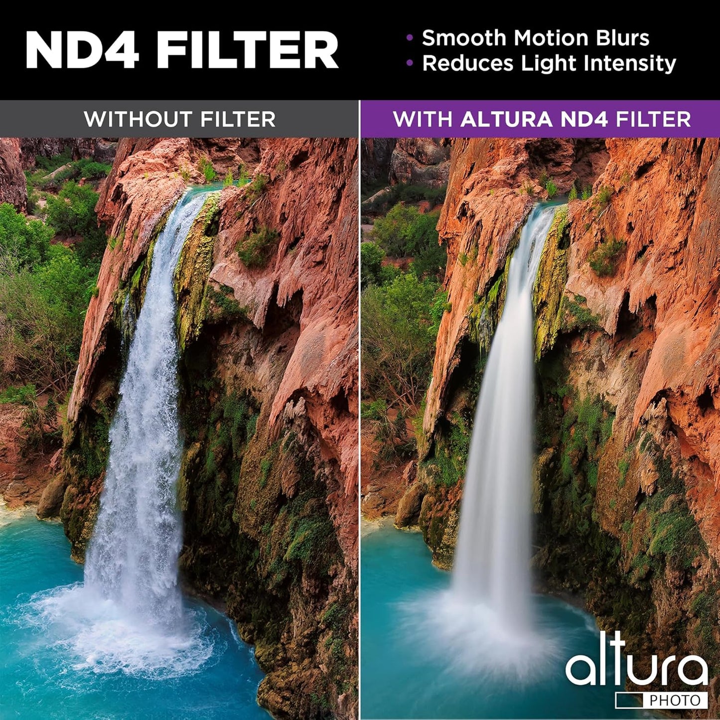 Altura Photo 77mm Lens Filter Kit - Multi-Coated UV Protector, CPL Polarizing and ND Neutral Density Filters + Case for Camera Accessories & Lenses