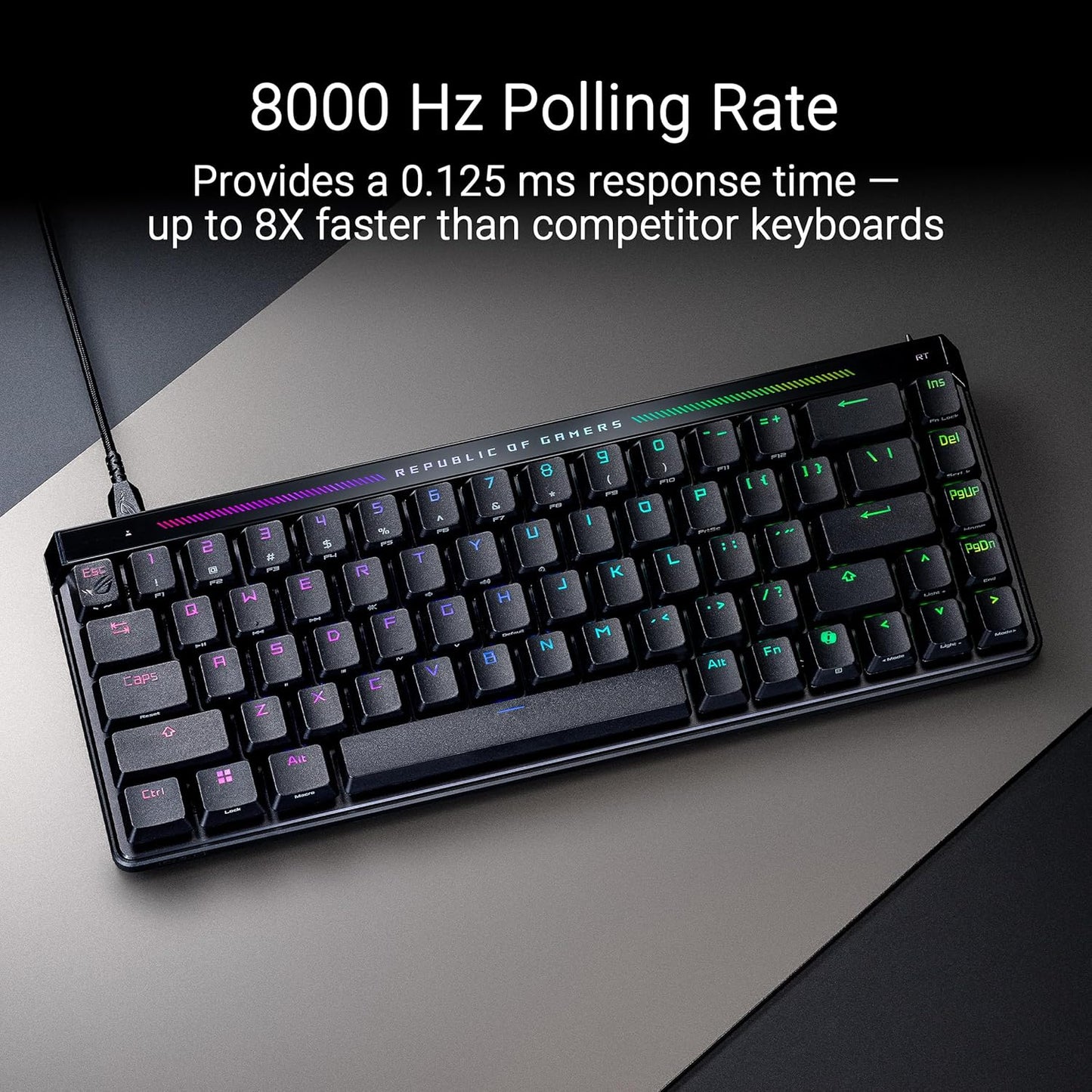 ROG Falchion Ace HFX 65% Hall Effect Gaming Keyboard – HE Magnetic Switches, Rapid Trigger, 8000 Hz Polling, Three-Layer Dampening Foam, Touch Panel, Protective Cover