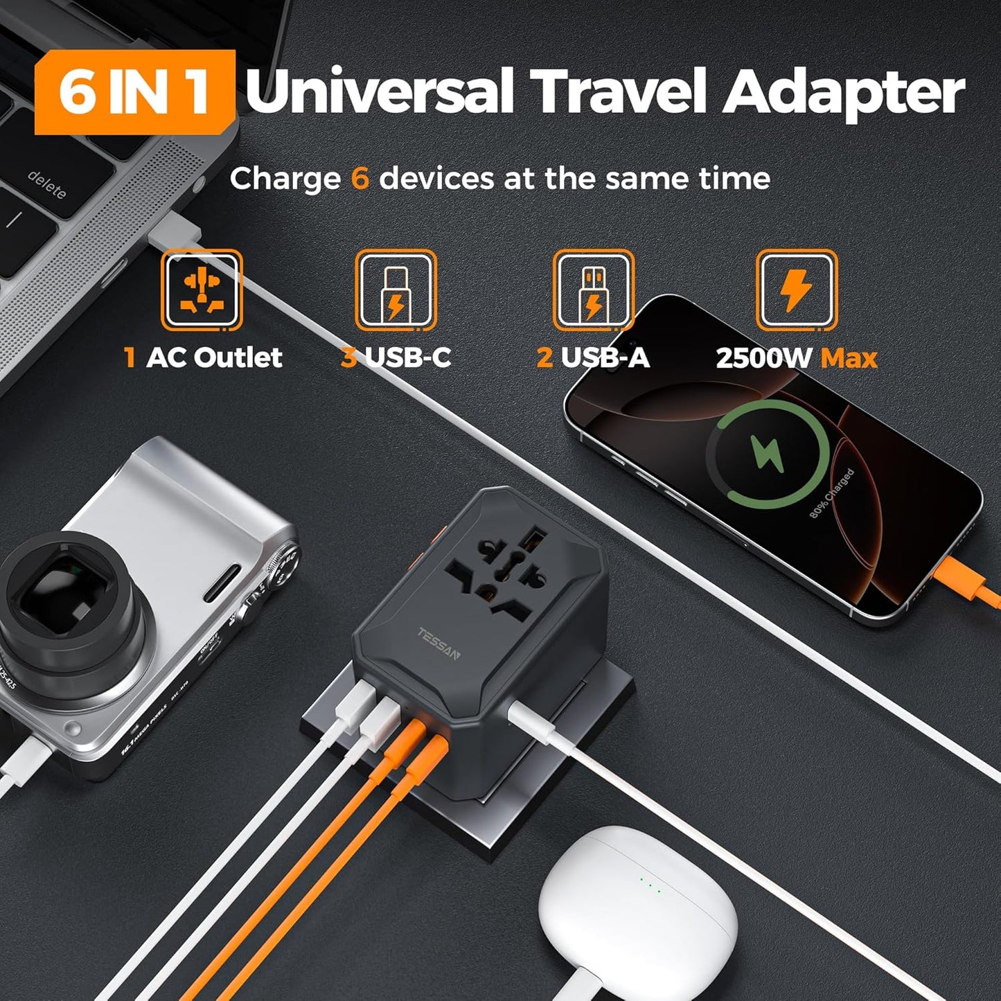 TESSAN Universal Travel Adapter, GaN 65W International Power Adapter with 5 USB Ports (3 USB C), Worldwide Plug Adaptor for US to Europe UK France Germany Spain Australia (Type C G A I), Black