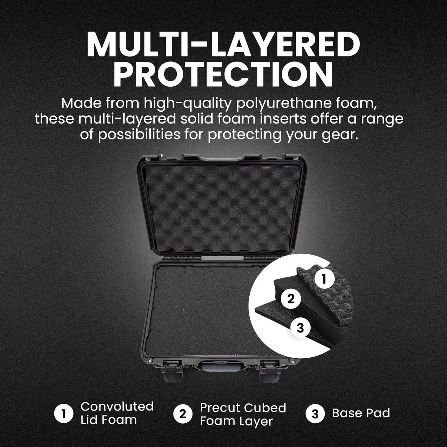 NANUK 910 Hard Case with Customizable Cubed Foam, IP67 Waterproof, Dustproof and Impact Resistant, 14.3” x 11.1” x 4.7”, Rugged Construction for Ultimate Protection, Made in Canada – Black